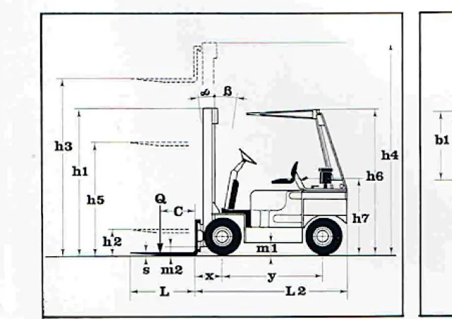 Lugli 205 E