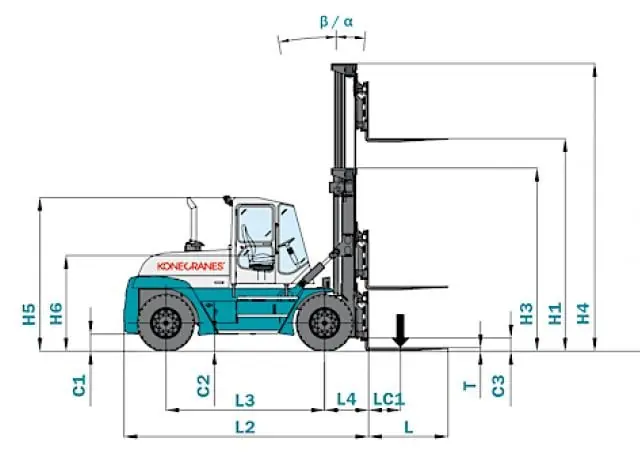 Konecranes SMV 42-1200 B thumbnail 2