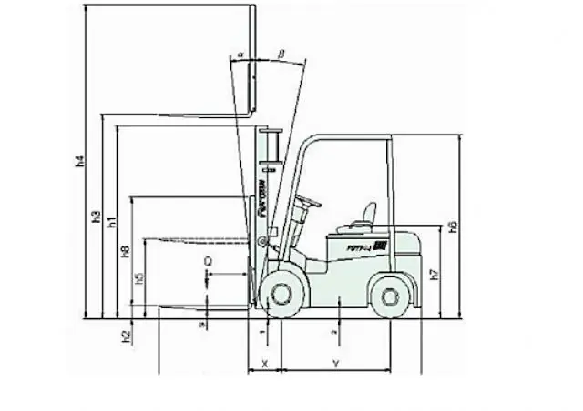 Artison EFD 35 ECO-Z