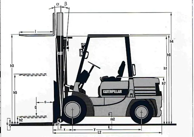 Caterpillar DP 25 thumbnail 3