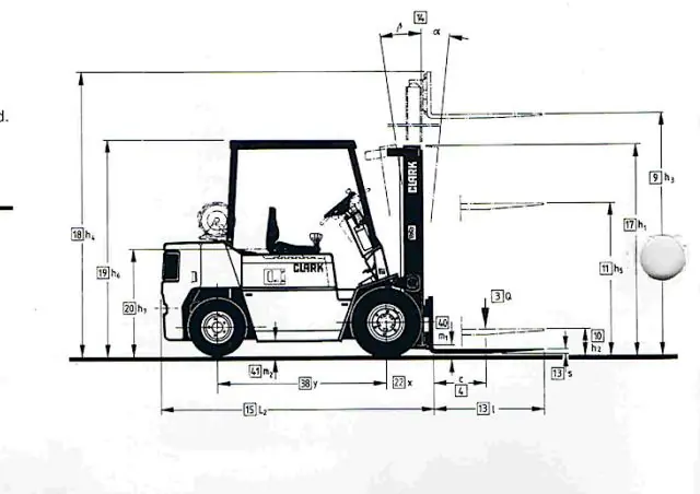 Clark DPM 20 SP