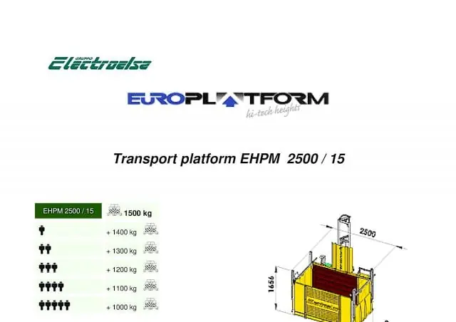 Electroelsa EHPM 2500/15