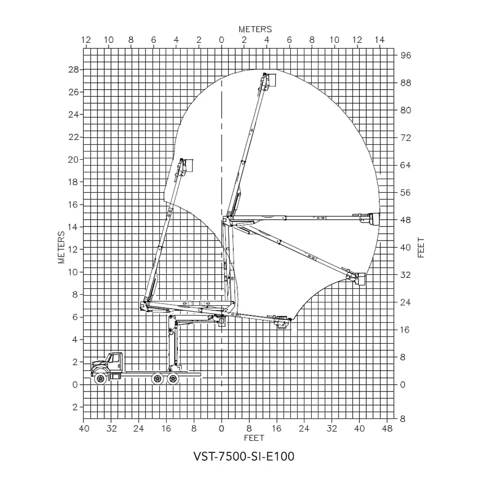 Versalift VST-7500MHI-E108 ELEVATOR