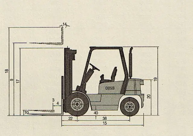Doosan D 25 S 3 Plus