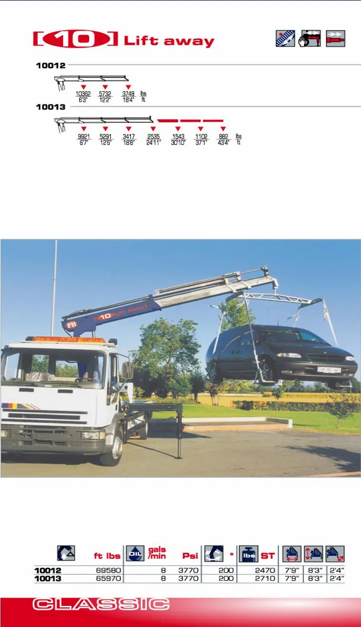 PM 10013 liftaway