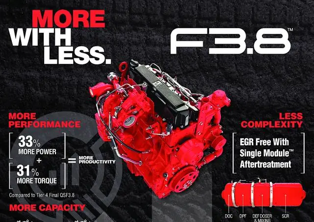 Cummins F3.8™