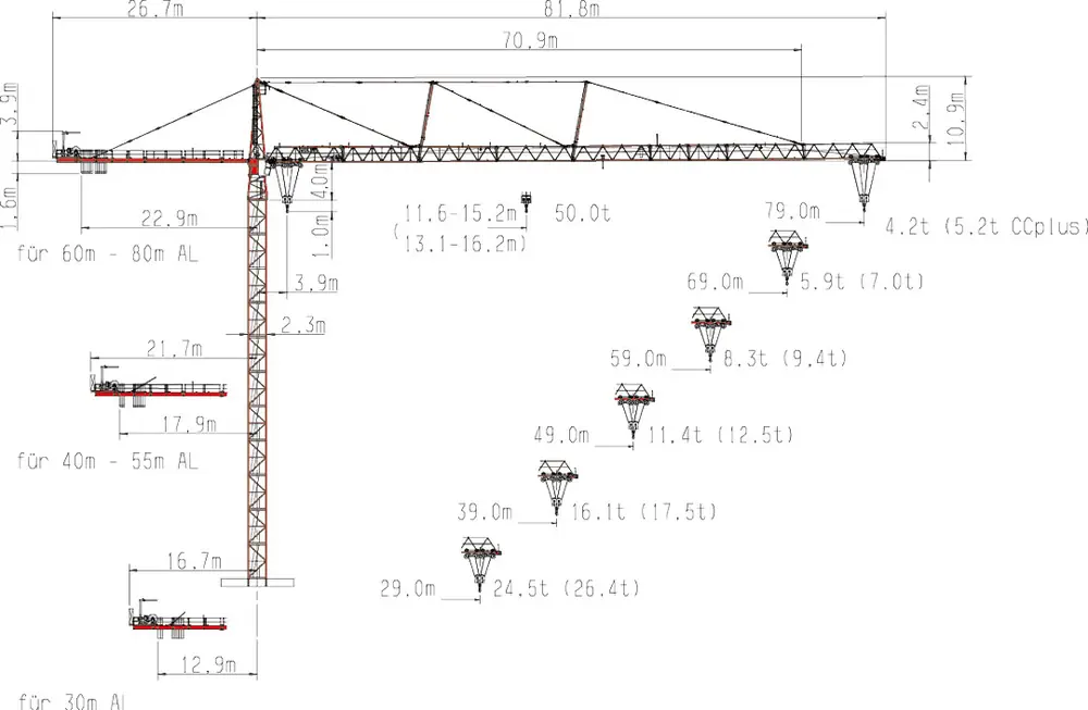 Wolffkran 8060.50 cross