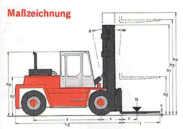 Kalmar DC 16-1200