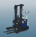Miag EGM 15 XE 2