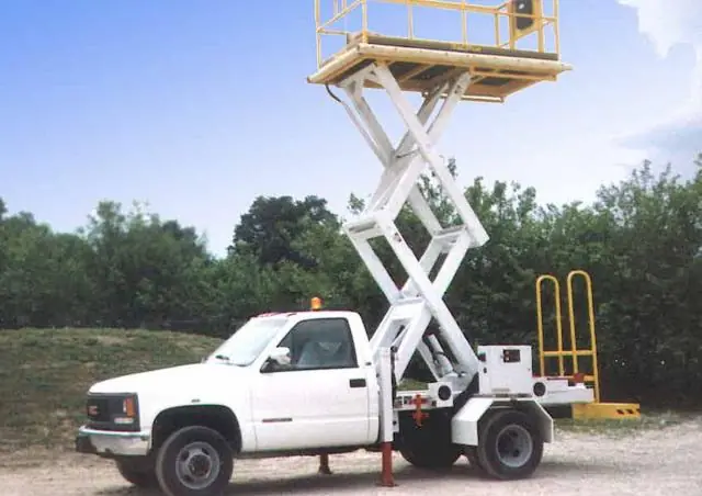 Lift-A-Loft TMP-15