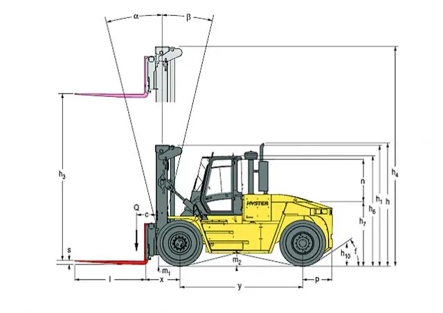 Hyster H18.00XM 12 thumbnail 7