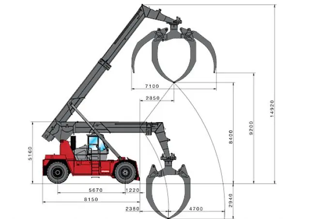 Kalmar RTD3026 thumbnail 4