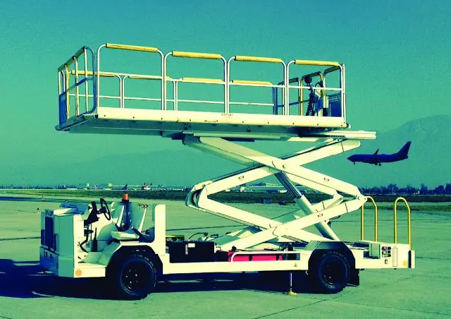 Lift-A-Loft APX20
