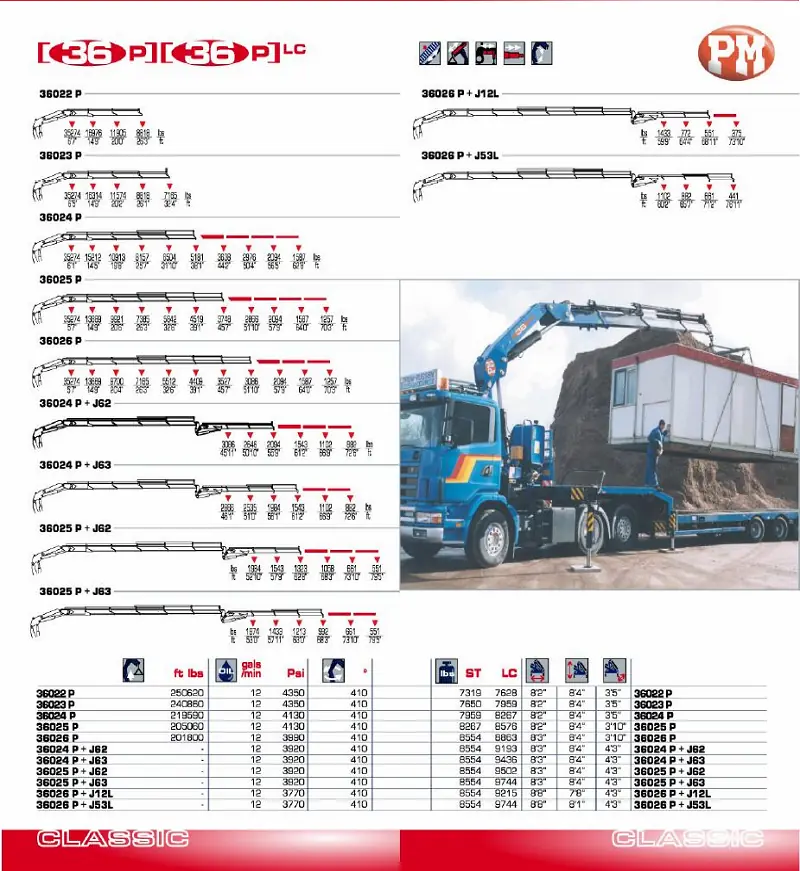 PM 36024 P J 62
