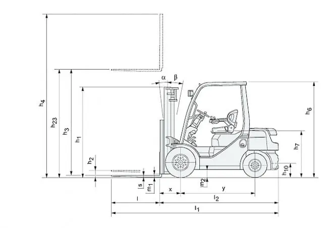 Toyota 02-8 FDF 15 thumbnail 3