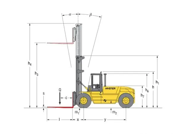 Hyster H 16.00 XM - 12 EC