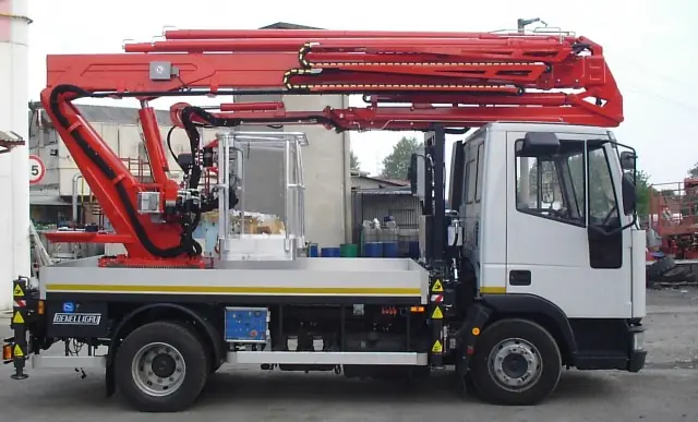 Benelligru PL6000