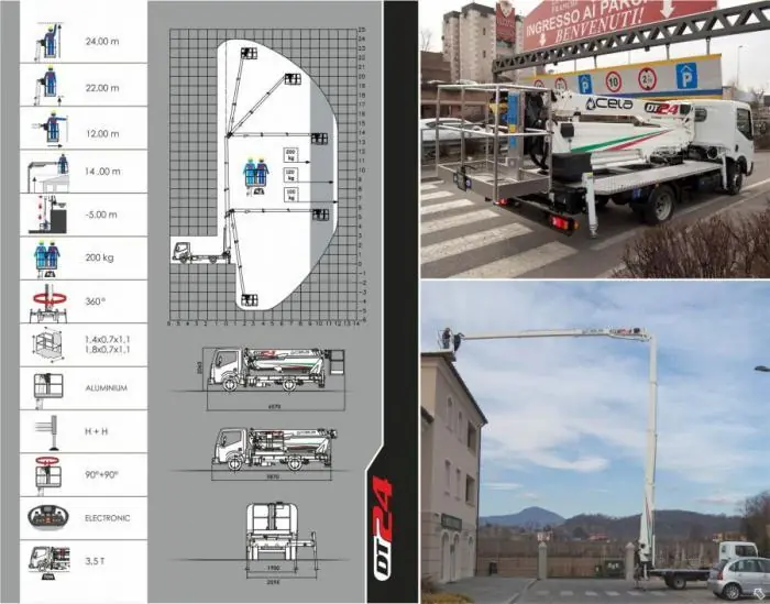CELA DT24 thumbnail 2