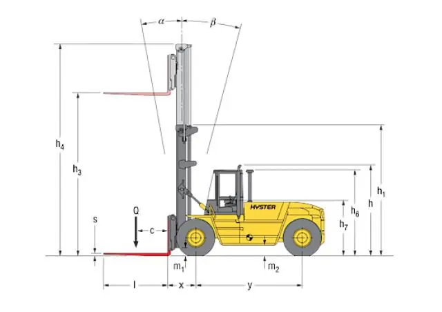 Hyster H 18.00 XM - 12 EC thumbnail 2