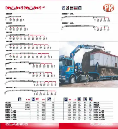 PM 36025 P J 62