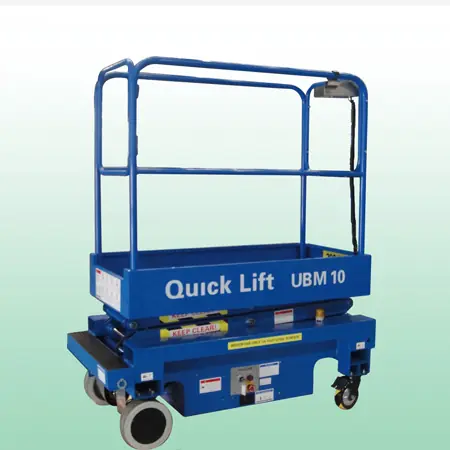 AHI UBM10