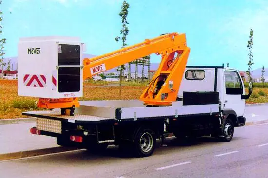 Movex TLC 150
