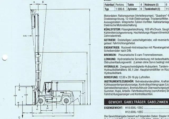Hyster H 12.00 XL - 12 EC