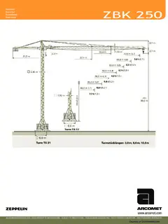 Zeppelin ZBK 250-TS21-UWF60