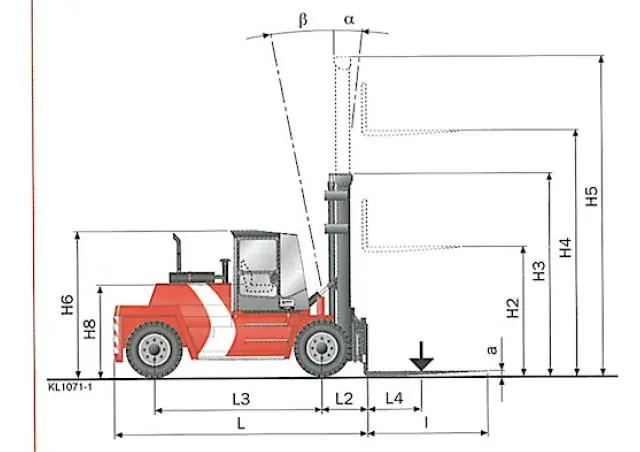 Kalmar DCD136-6XL thumbnail 2