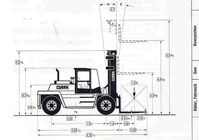 Clark DPL 136