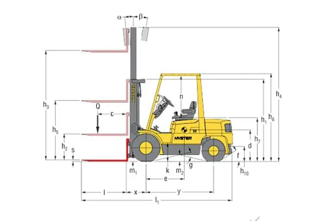 Hyster H 2.00 XM