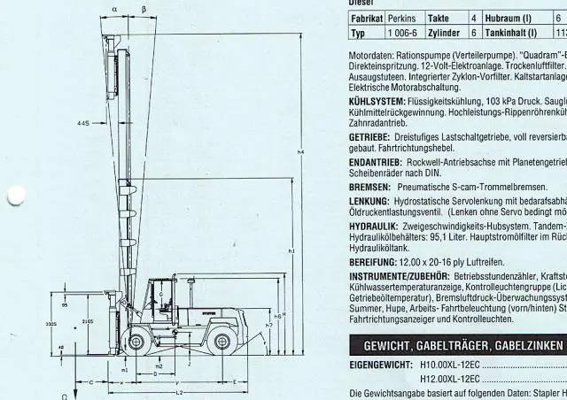 Hyster H 10.00 XL - 12 EC