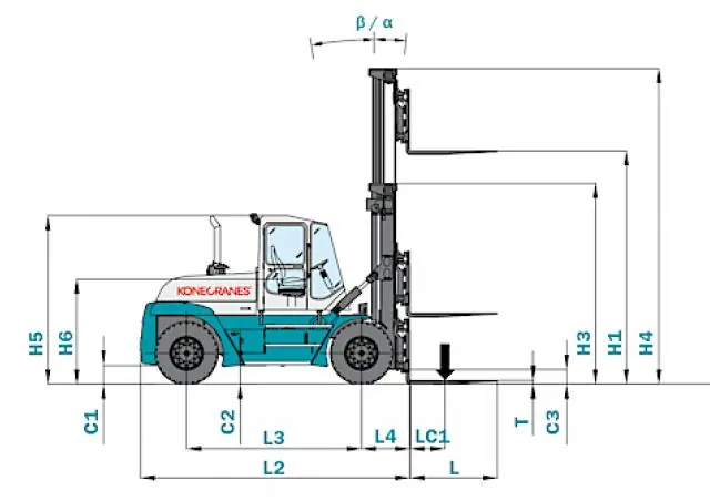 Konecranes SMV 18-900 B thumbnail 2