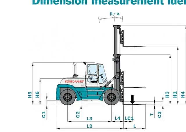 Konecranes SMV 52-1200 B thumbnail 3