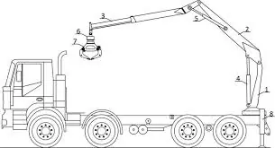 Loglift F 135ZT