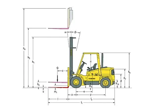 Hyster H 3.50 XM