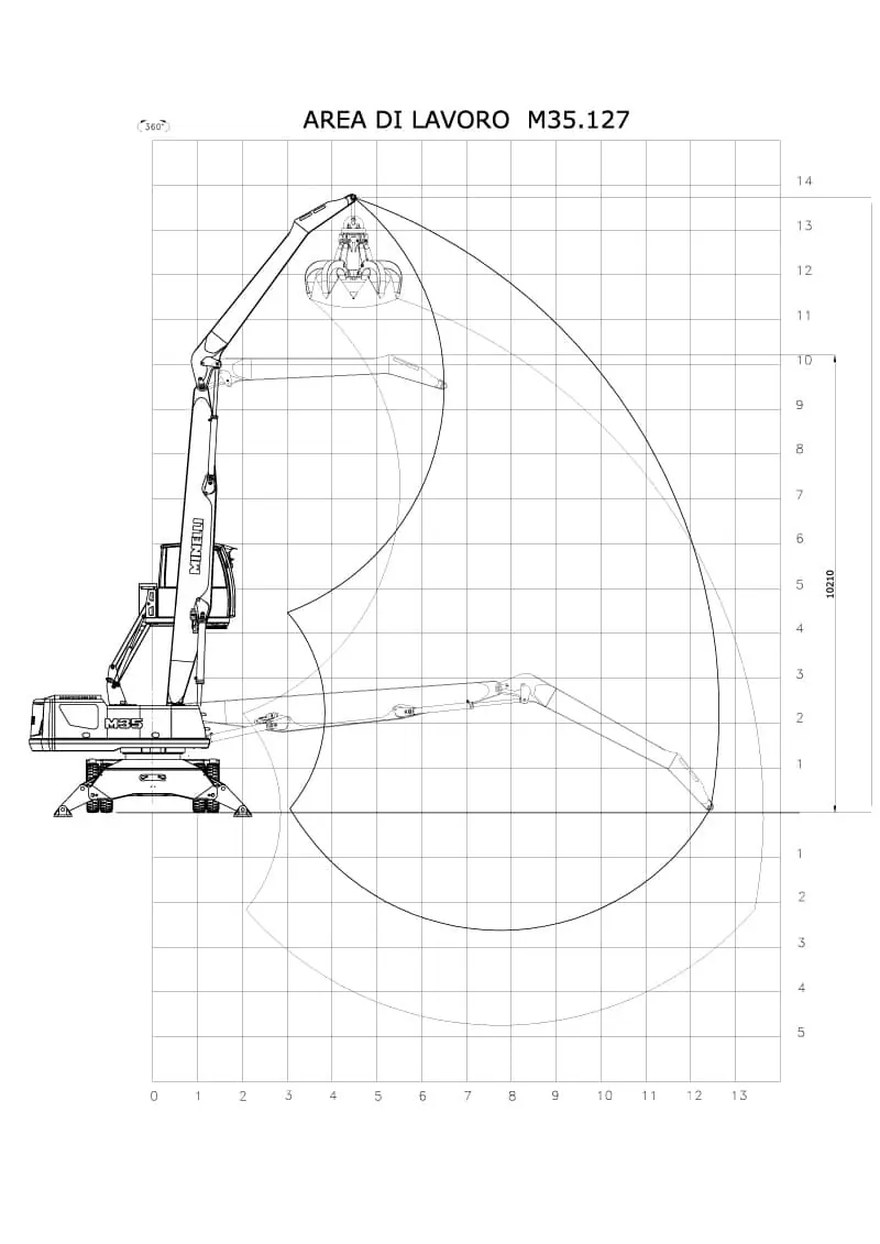 Minelli M35 thumbnail 5