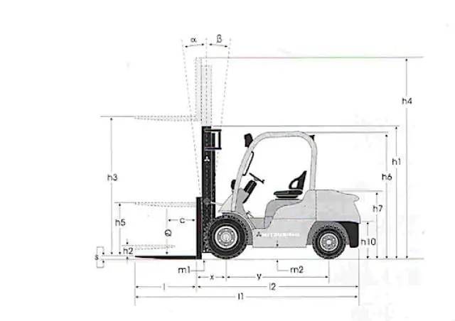 Mitsubishi FD25N thumbnail 5