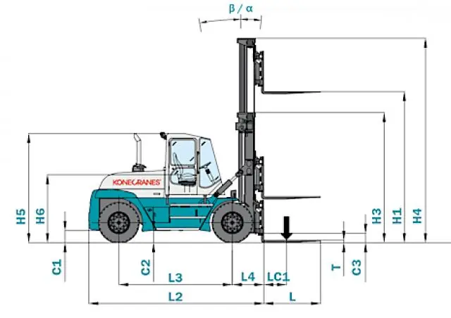 Konecranes SMV 22-1200 B thumbnail 2