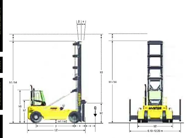Hyster H18.00XM 12EC thumbnail 6