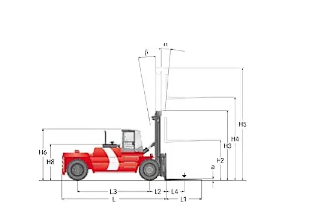 Kalmar DCD220-12 thumbnail 4