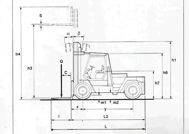 Steinbock B 1512