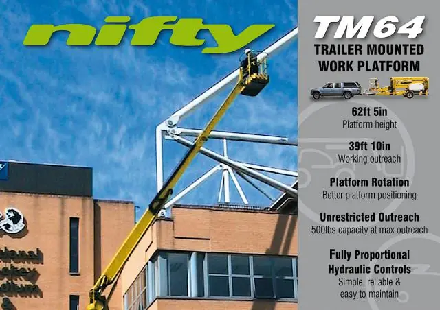 Niftylift TM 64