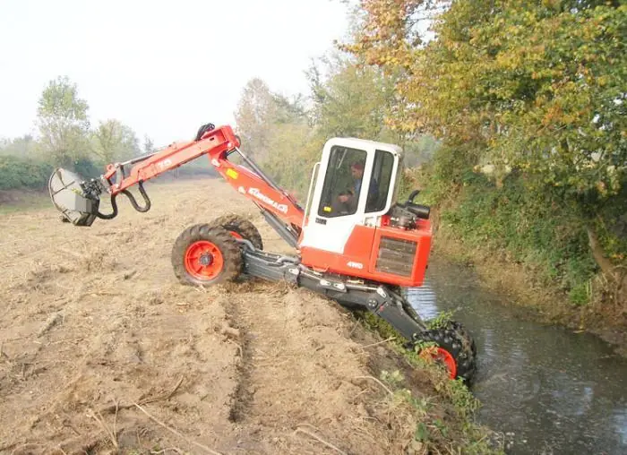 EUROMACH Alligatore