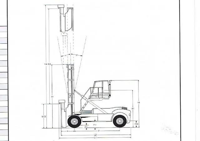 Linde C 80/4 thumbnail 2