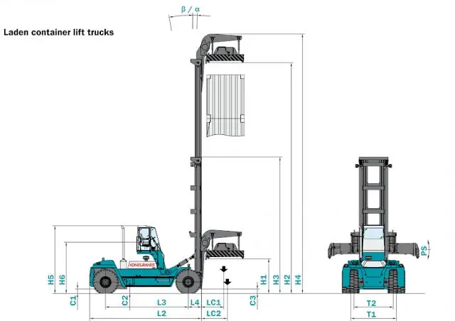 Konecranes SMV 37 G 3