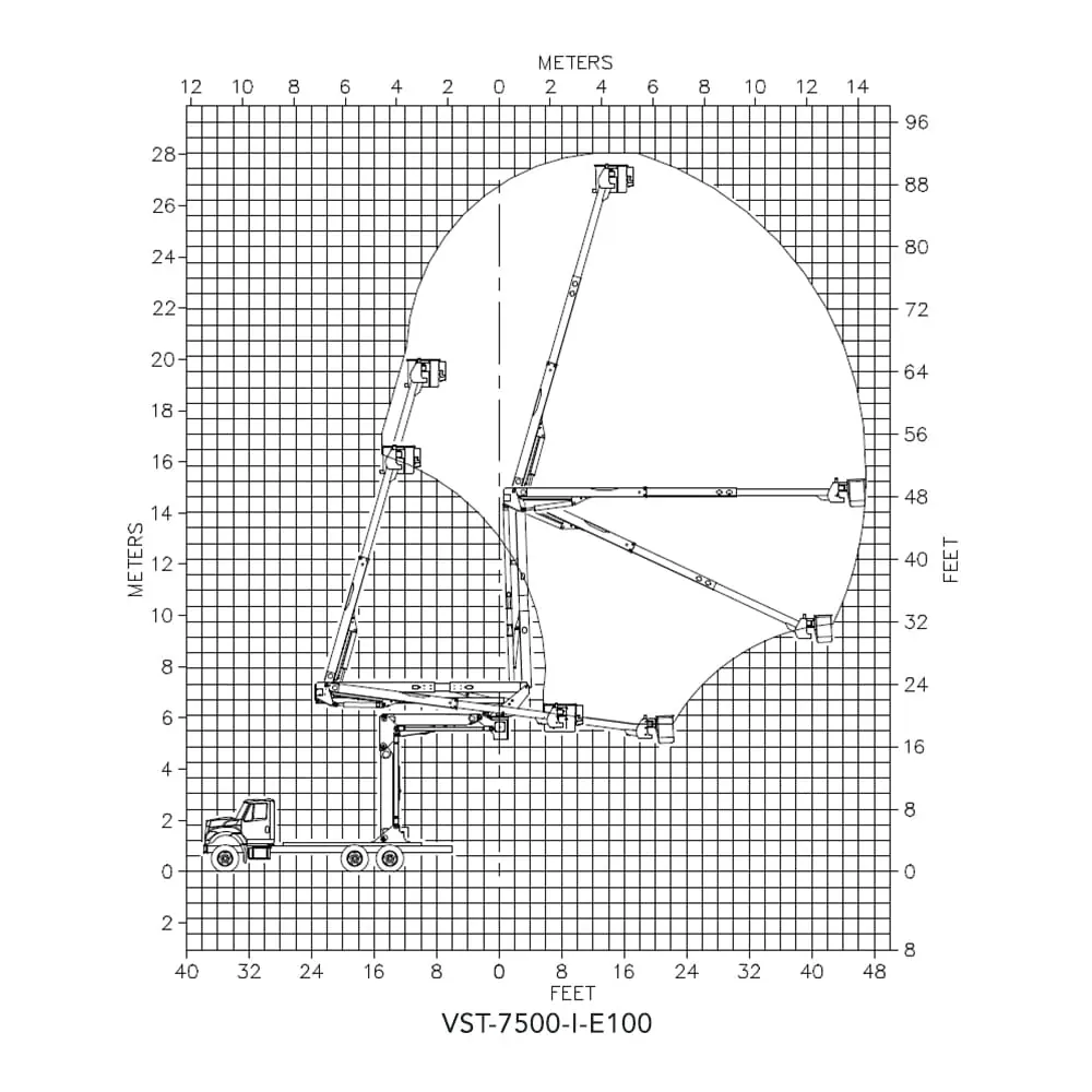 Versalift VST-7500MHI-E100 ELEVATOR