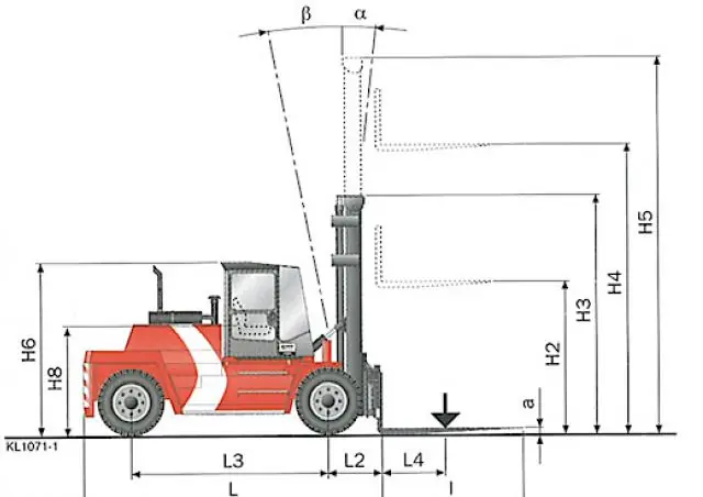 Kalmar DCD120-12 thumbnail 2