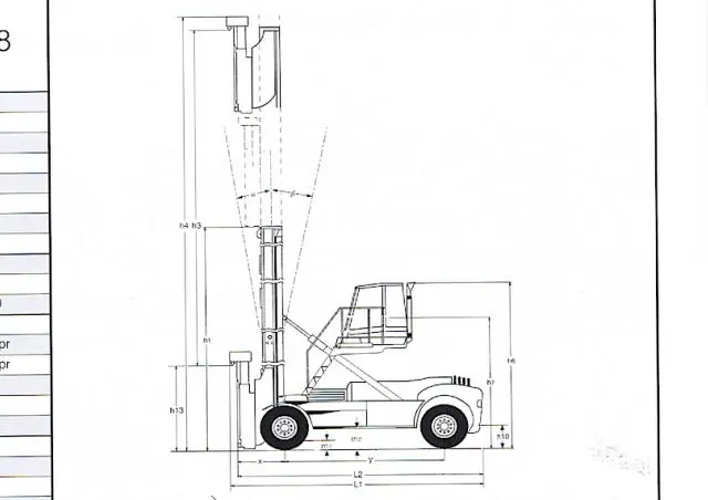 Linde C 80/3 thumbnail 2