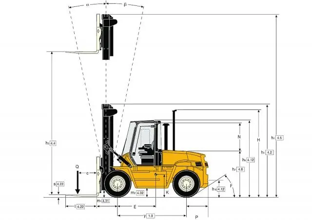 Yale GDP 130 EB thumbnail 2